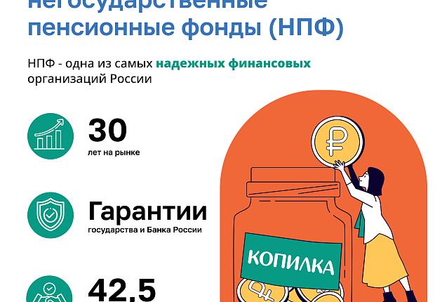 программа долгосрочных сбережений 