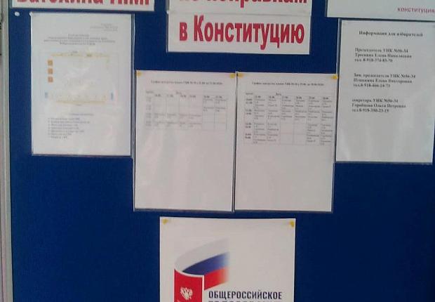 Избирательные участки Усть-Лабинского района приступили к работе