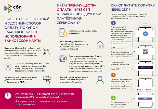 Система быстрых платежей -  современный и удобный способ оплаты смартфоном без использования банковской карты