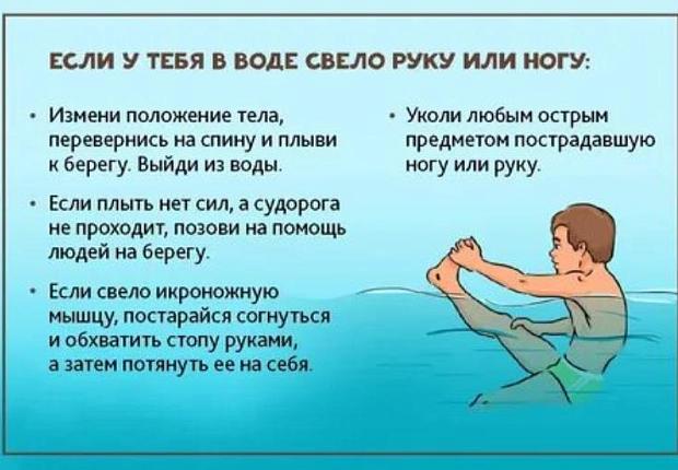 Усть-Лабинцам напомнили правила поведения на водных объектах
