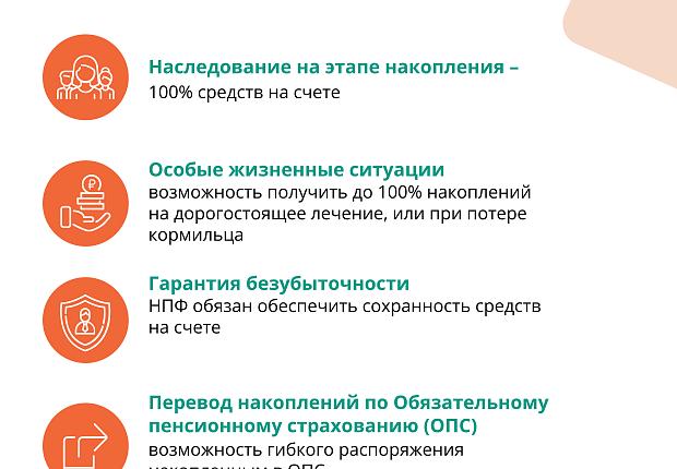 программа долгосрочных сбережений 